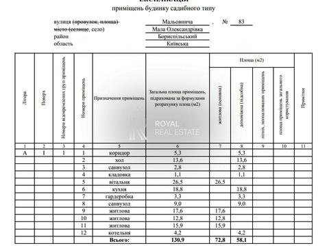 дом по адресу Щаслива