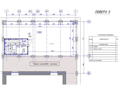 комерційна за адресою Хрещатик вул. (Kreschatic), 29/1