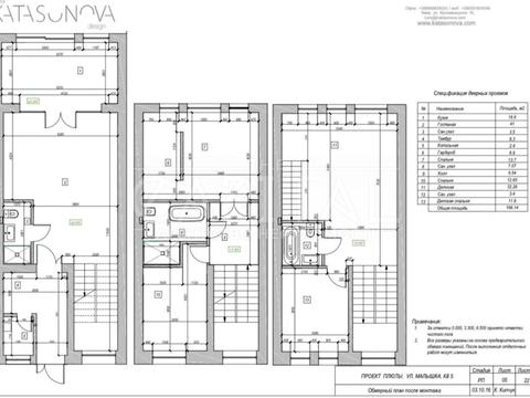 дом по адресу Малишка