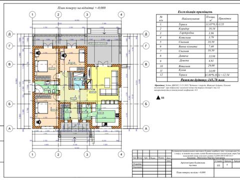 будинок за адресою Августина Волошина вул., 1
