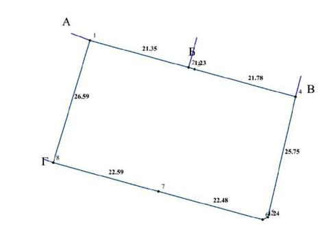 ділянка за адресою Свалявська