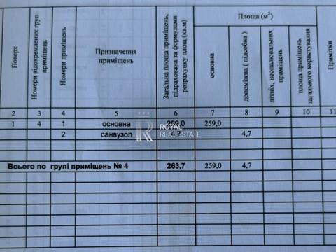 комерційна за адресою Андрія Верхогляда вул. (Михайла Драгомирова), 1-20А