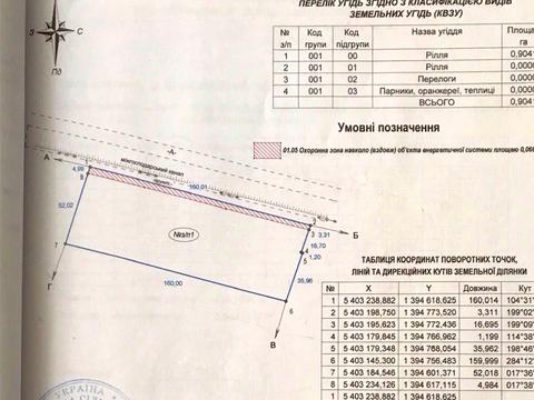 участок по адресу 