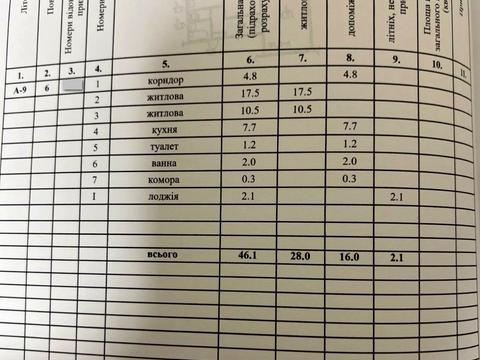квартира за адресою Донецьке шосе, 124