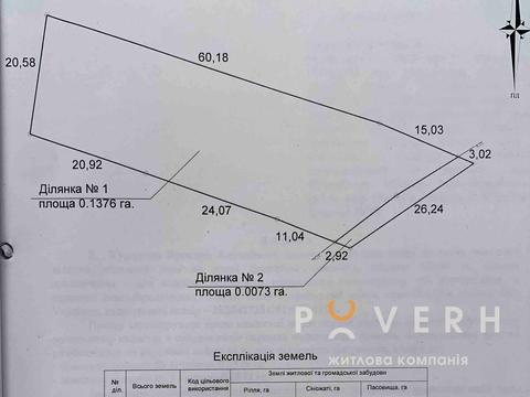участок по адресу 