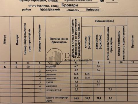 квартира по адресу Вячеслава Черновола ул., 17