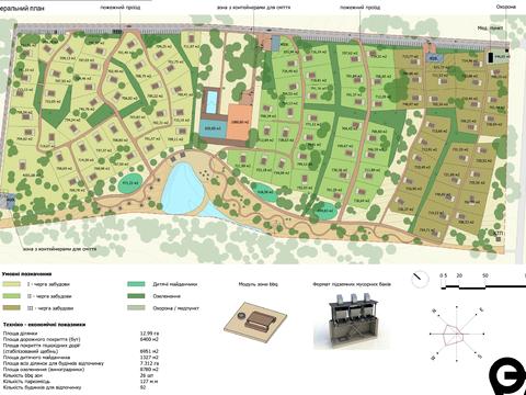 участок по адресу 