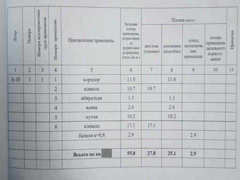 квартира за адресою Кустарний пров., 10
