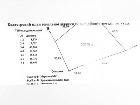 участок по адресу 
