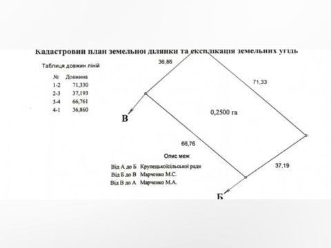 участок по адресу 