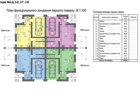 будинок за адресою Гулака-Артемовського