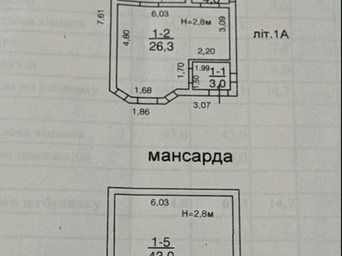 будинок за адресою Патріотична вул.