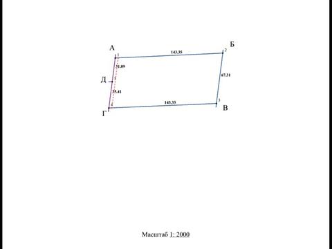 ділянка за адресою 