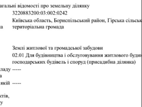 ділянка за адресою 