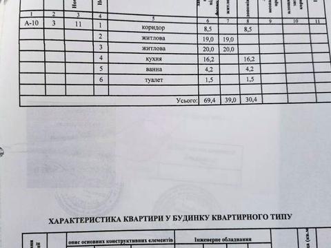 квартира за адресою Євгена Рихліка вул. (5-й Щорса), 15