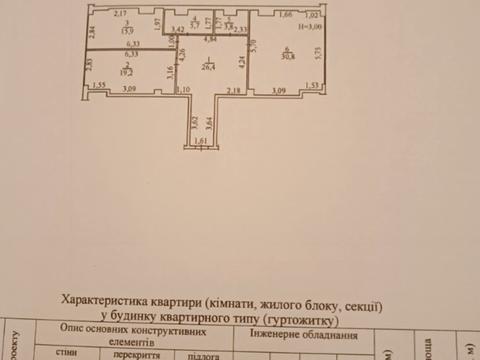 квартира за адресою Дача Ковалевського вул., 121