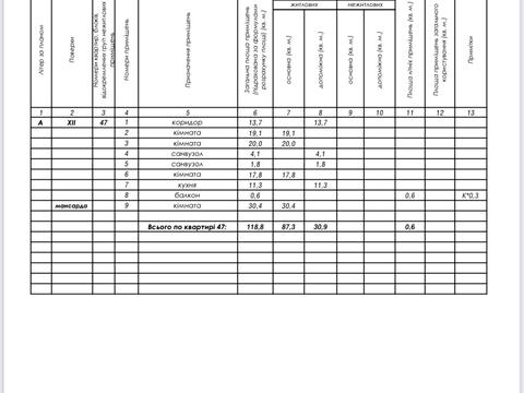 квартира по адресу Александра Довженко ул., 21Б