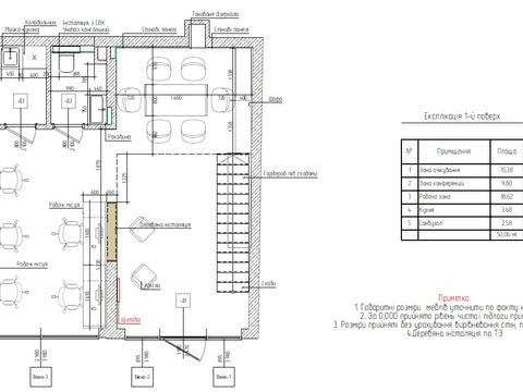 комерційна за адресою Київ, Фортечний тупик (Тверський), 7в