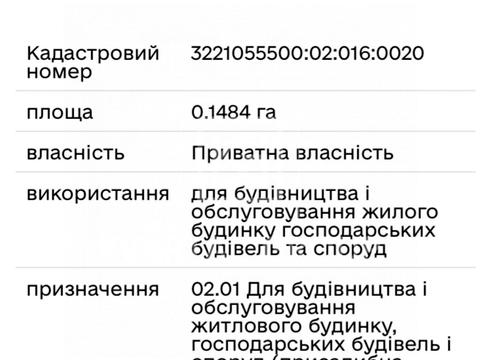 ділянка за адресою 