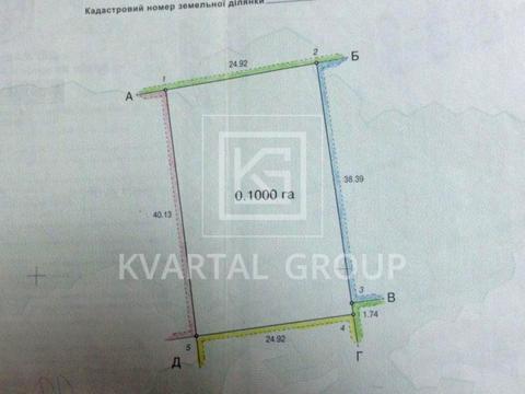 ділянка за адресою 