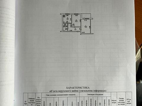 квартира за адресою Оптимістична вул. (Соціалістична), 18