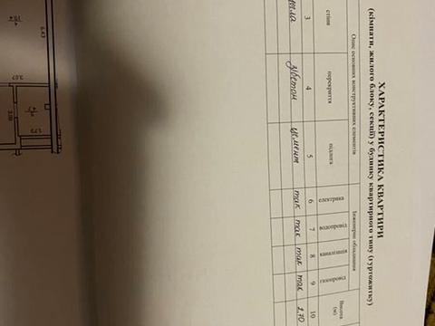 квартира по адресу Зеленая ул., (Будинок 5)