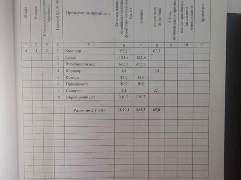 комерційна за адресою Богдана Хмельницького вул., 109б