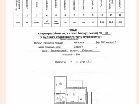 квартира по адресу Київська ул., 10-В, к.3