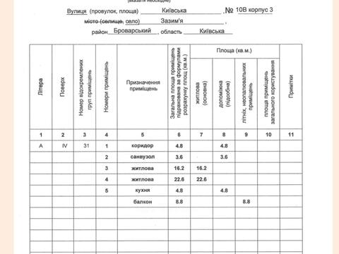 квартира по адресу Київська ул., 10-В, к.3