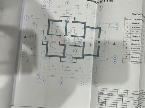 дом по адресу  ул.