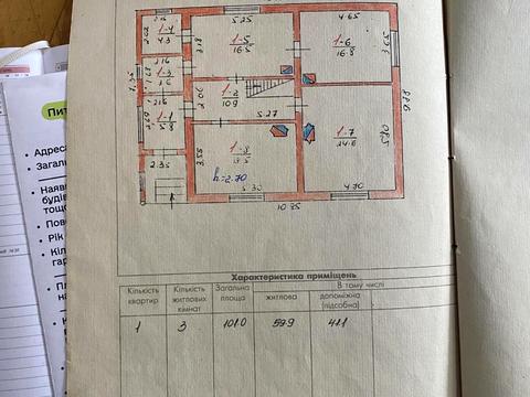 будинок за адресою Південна