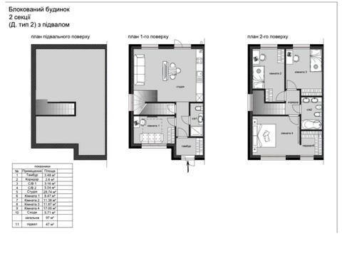 будинок за адресою Макарівська вул.