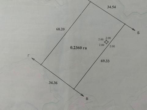 ділянка за адресою 