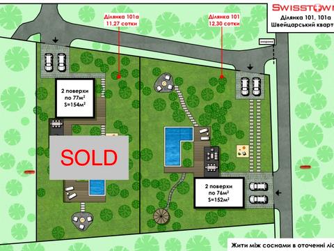 участок по адресу Мазепи