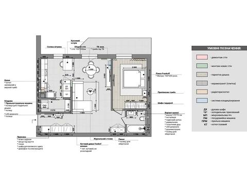 квартира по адресу 24 Августа ул., 32