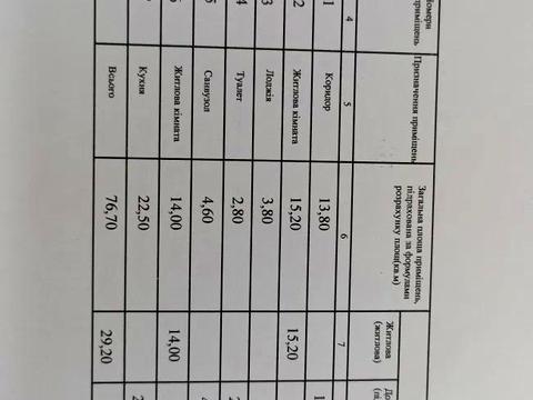 квартира по адресу Кульпарковская ул., 226-Г
