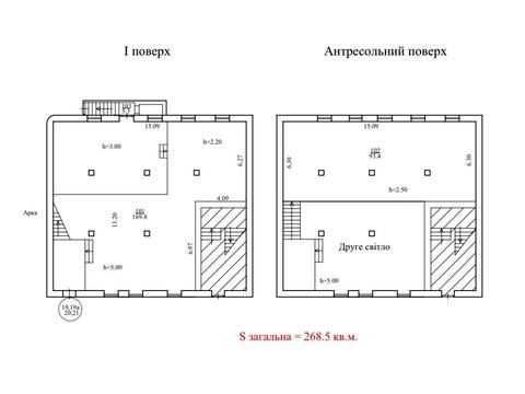 комерційна за адресою Дніпро, Воскресенська вул. (Леніна), 38