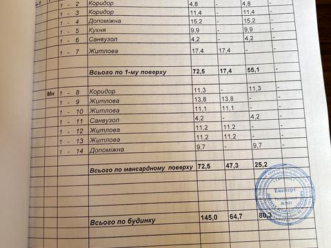 дом по адресу Ровно, Костомарова, 36