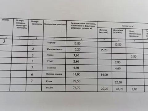 квартира за адресою Кульпарківська вул., 226Б