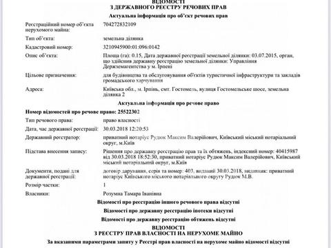 ділянка за адресою Гостомельське шосе