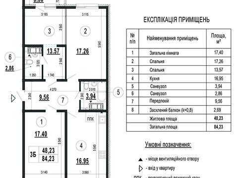 квартира за адресою Софії Русової вул., (ЖБ Синевир (№23))