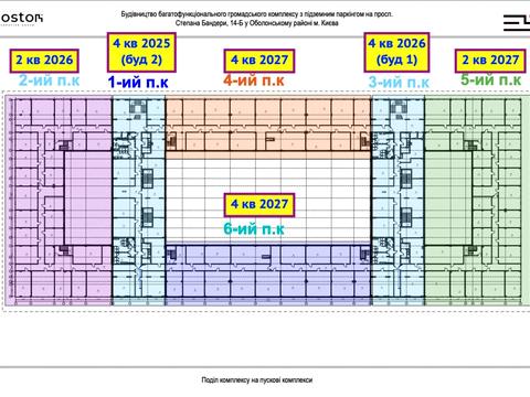 коммерческая по адресу Степана Бандеры просп. (Московський), 14Б