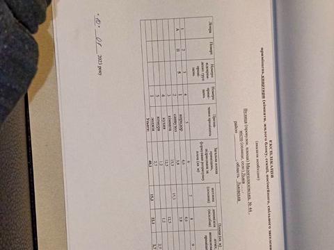 квартира за адресою Малоголосківська вул., 44