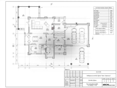 будинок за адресою Єдності вул.