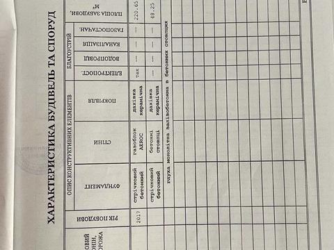 будинок за адресою Проектована