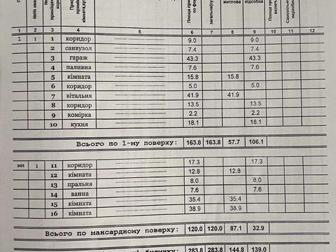 будинок за адресою Проектована