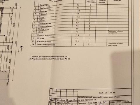 будинок за адресою Михайла Грушевського вул.