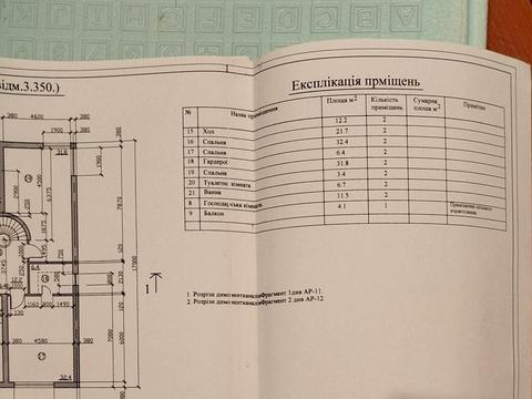будинок за адресою Михайла Грушевського вул.