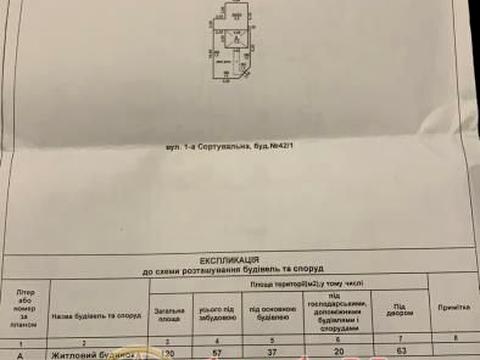 будинок за адресою Одеса, Сортувальна 1-а