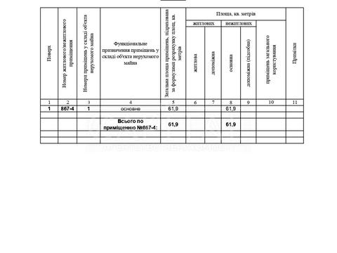 коммерческая по адресу Кондратюка Юрия ул., 5